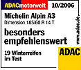 Alpin A3 Reifentest
