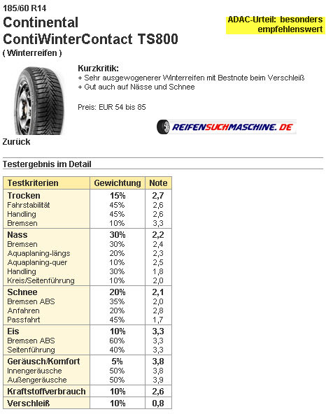 ContiWinterContact Ts800 - ADAC Winterreifentest 185/60R14T