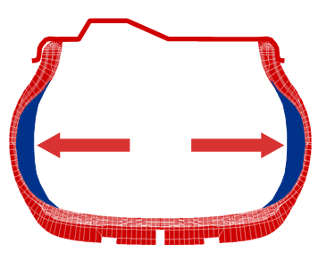 Goodyear EMT Einlagen