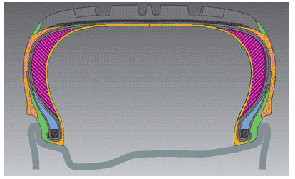 Goodyear EMT Seitenwand