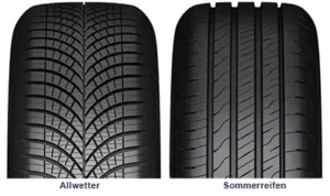 pro kontor allwetterreifen rsm