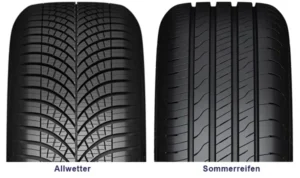 pro kontor allwetterreifen von reifensuchmaschine