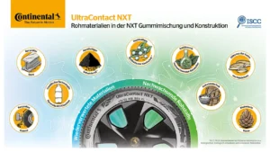 infografik nachhaltige materialien continental nxt reifen
