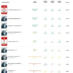 Ganzjahresreifentest 2016