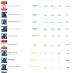 Ganzjahresreifentest 2016