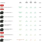 Ganzjahresreifentest 2016